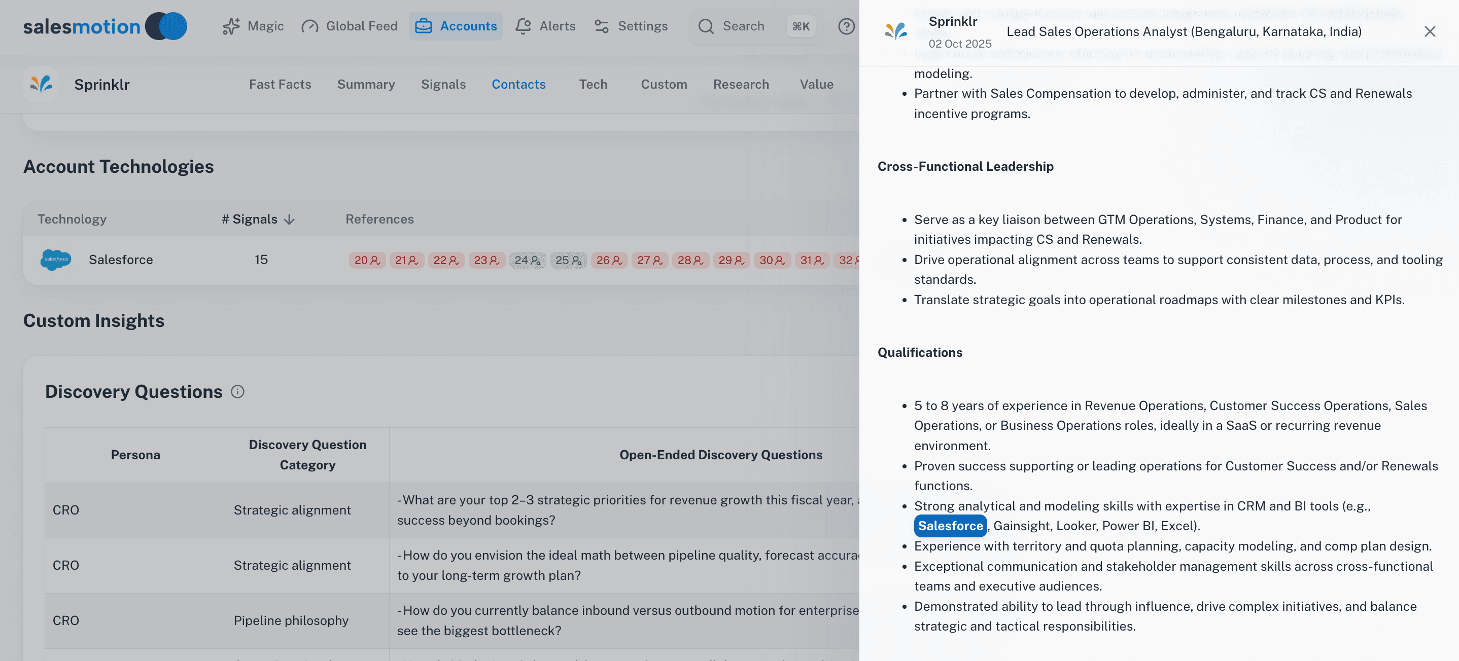Tech stack detection showing technologies used by a target account with categories and confidence levels