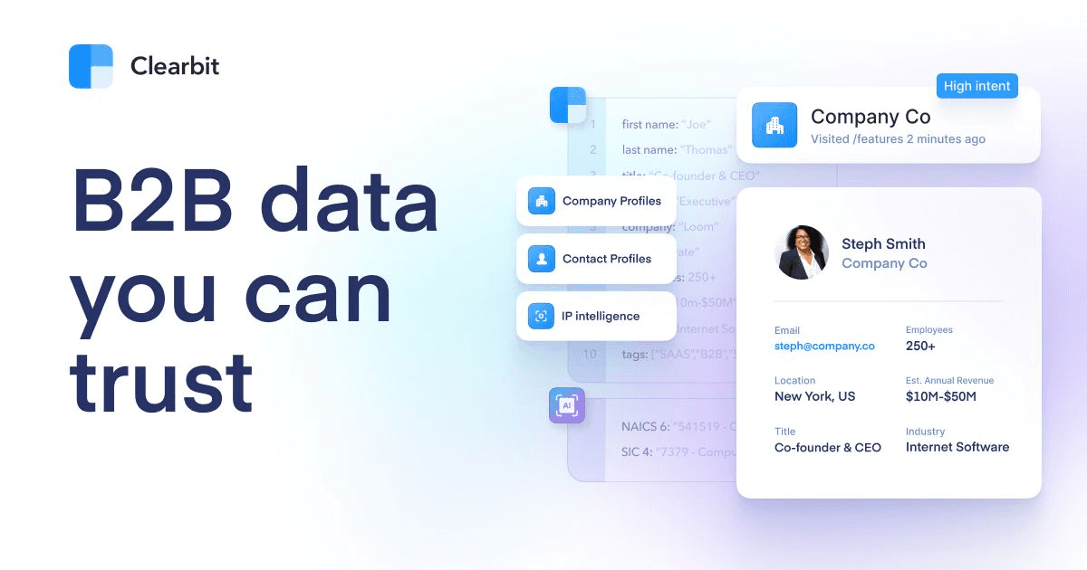 Clearbit real-time enrichment dashboard integrated with HubSpot CRM