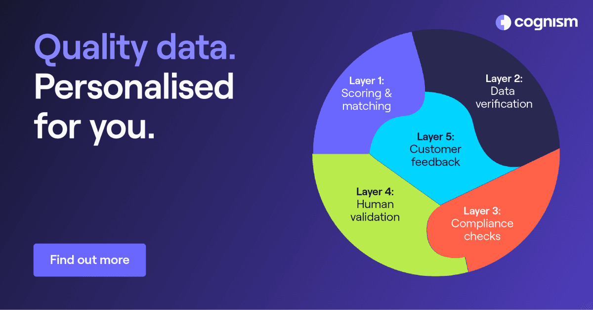Cognism Diamond Data platform with phone-verified mobile contacts