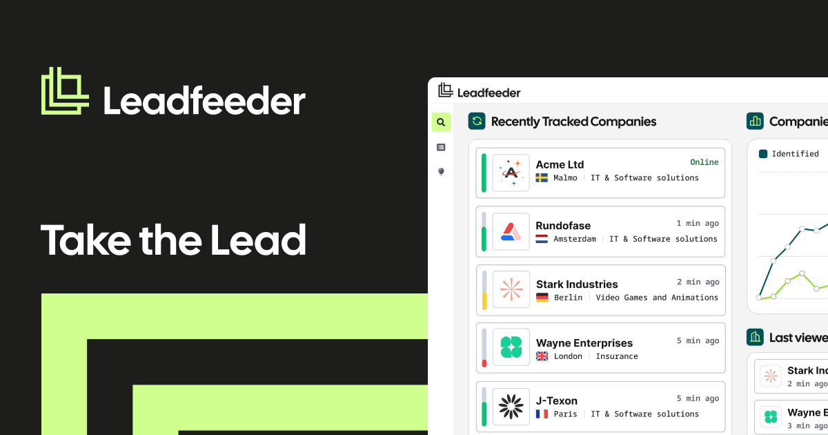 Leadfeeder dashboard showing recently tracked companies with location, industry, and real-time visit activity