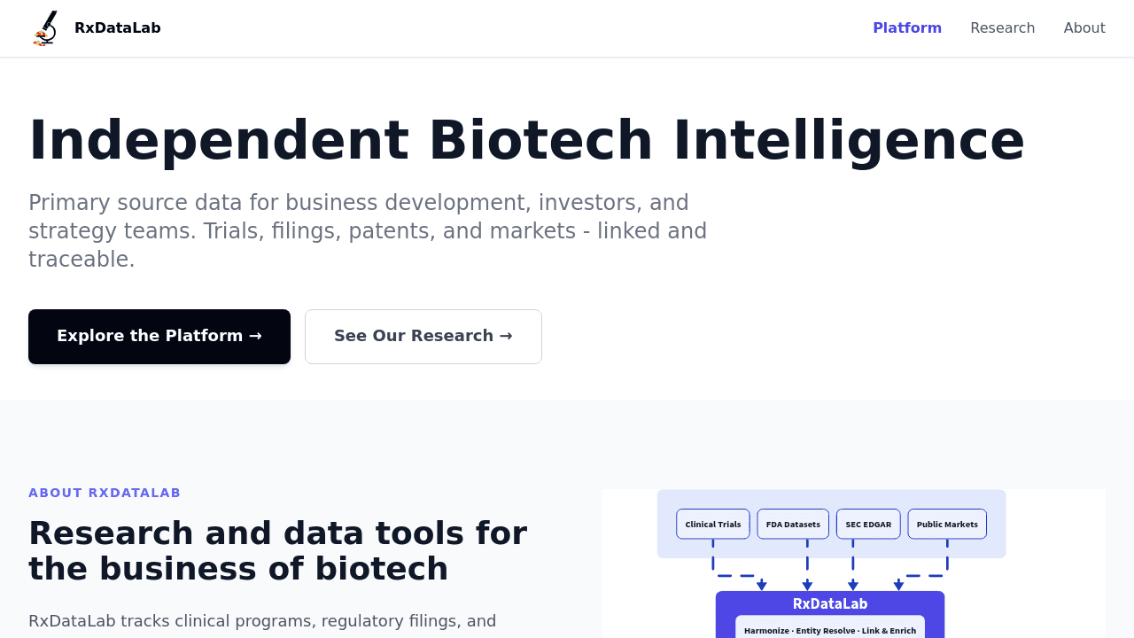 RxDataLab platform showing biotech hedge fund positioning and clinical trial cross-reference data