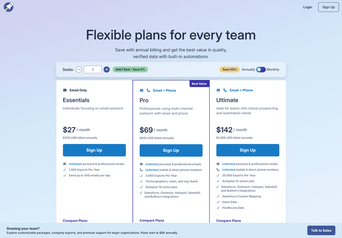 RocketReach pricing page showing Essentials at $27 per month, Pro at $69 per month, and Ultimate at $142 per month with annual billing