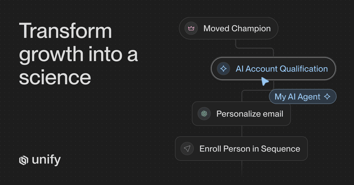 Unify's homepage showing an automated play: a moved champion signal triggers AI account qualification, email personalization, and sequence enrollment