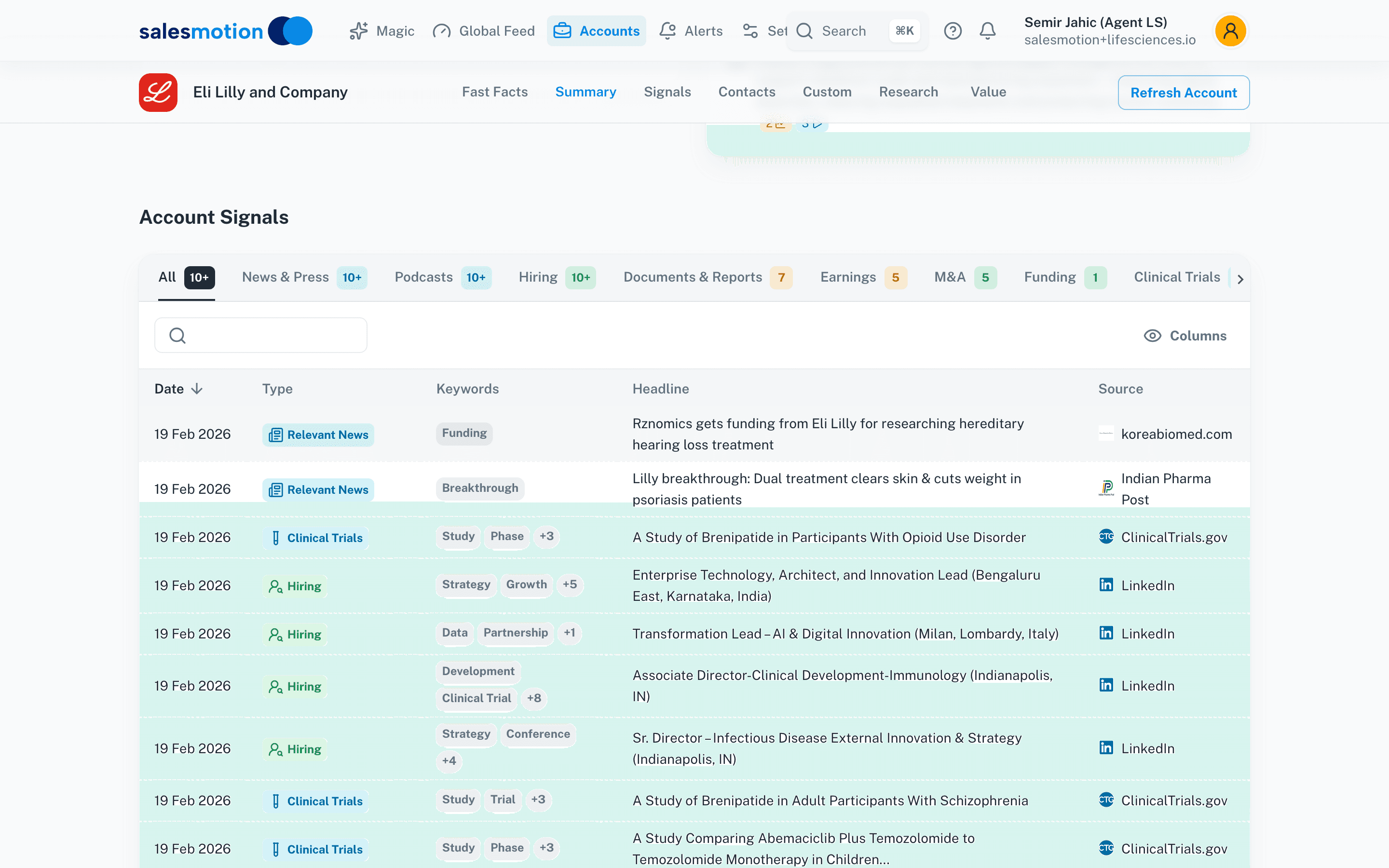 Salesmotion sponsor profile showing verified commercial decision-maker contacts with email and phone alongside pipeline context