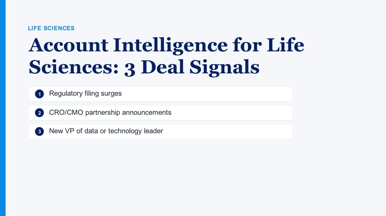 Account Intelligence for Life Sciences: 3 Deal Signals