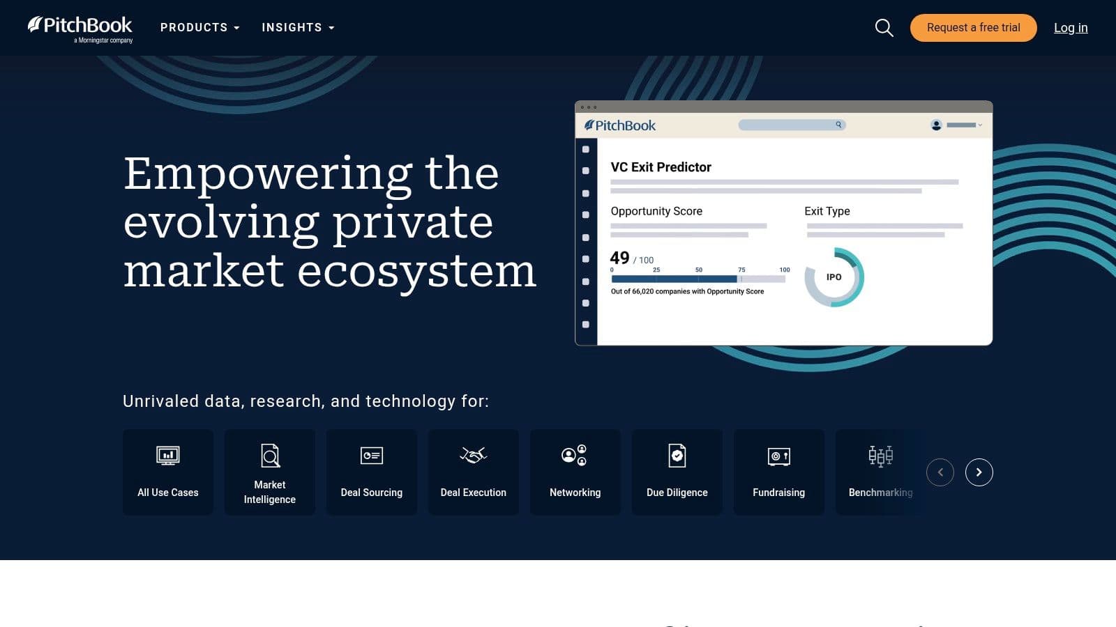 PitchBook