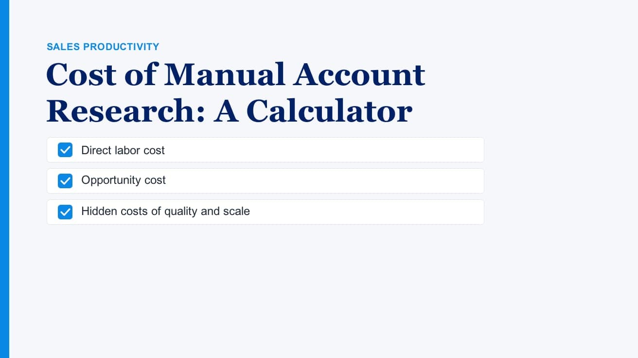 Cost of Manual Account Research: A Calculator