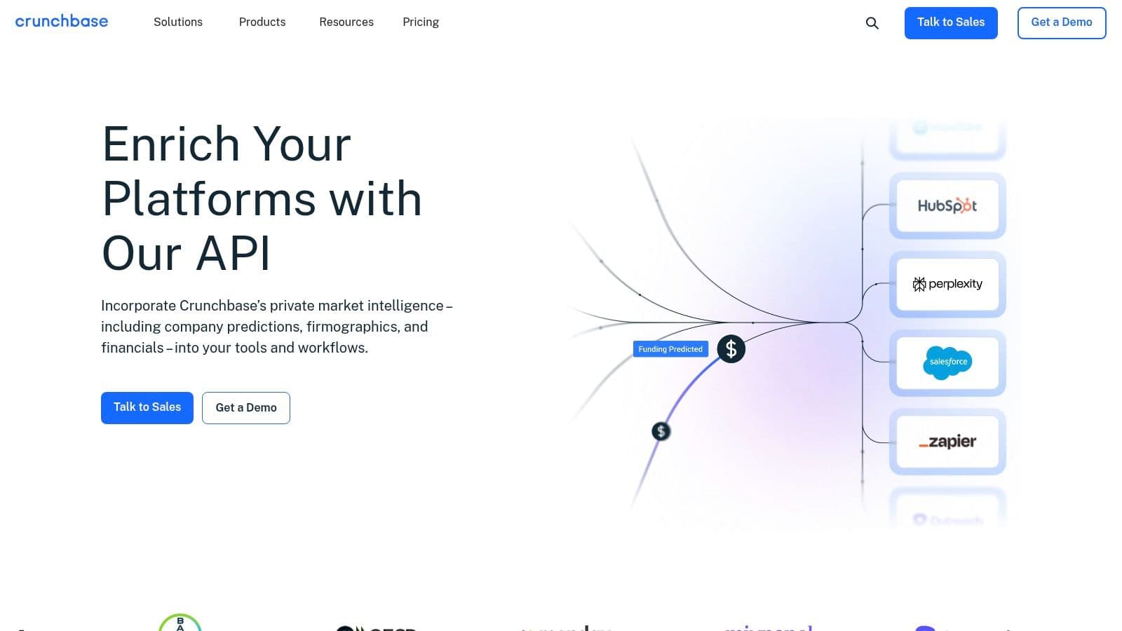 Crunchbase (Data Enrichment)
