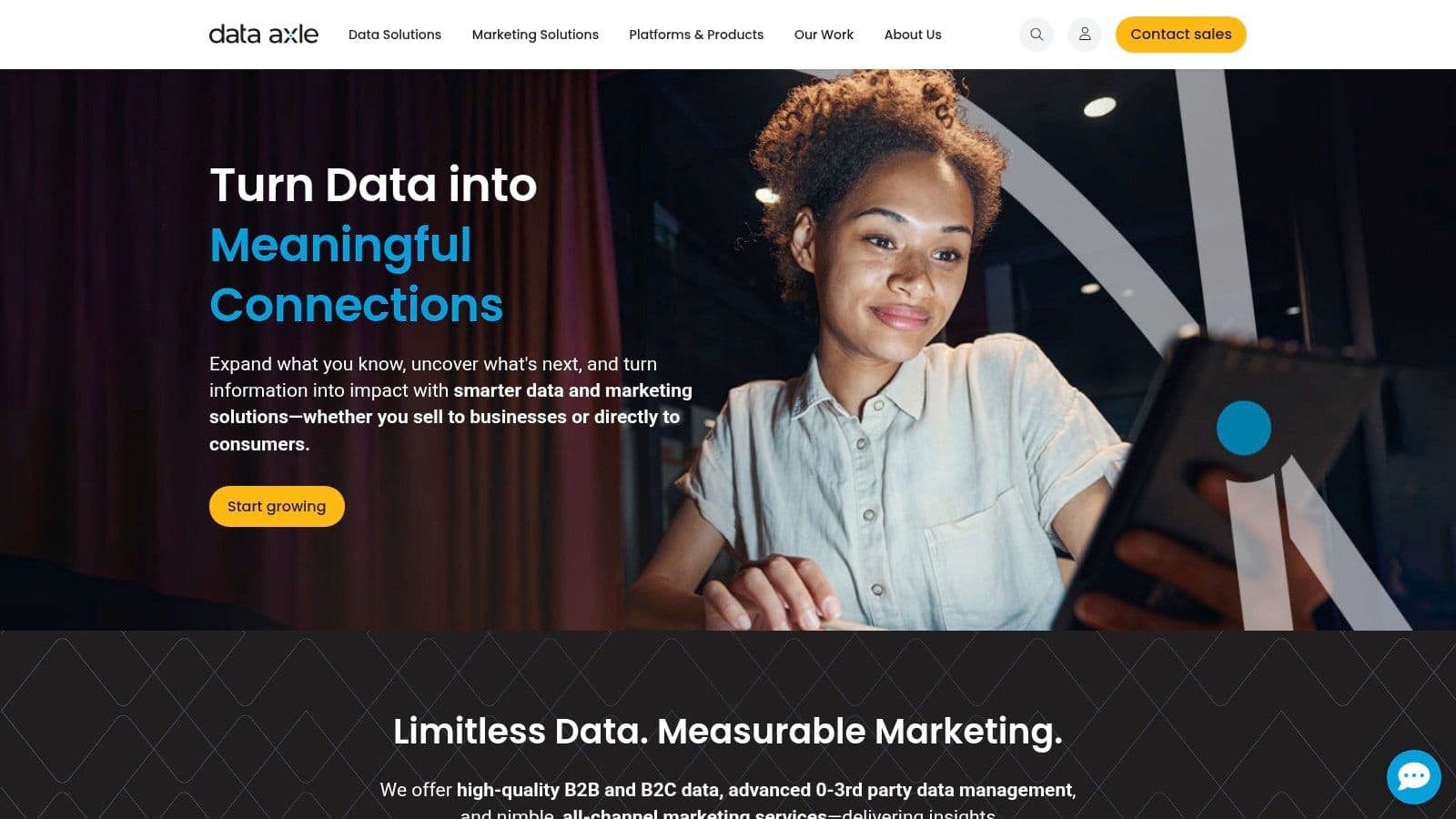 Data Axle