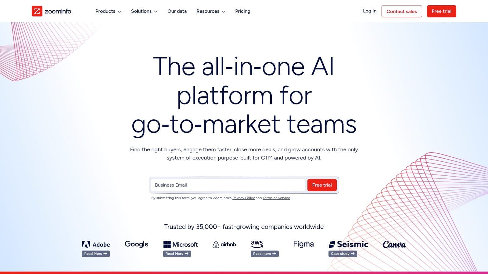ZoomInfo