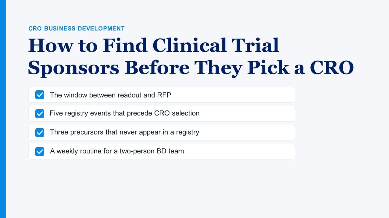 How to Find Clinical Trial Sponsors Before They Pick a CRO