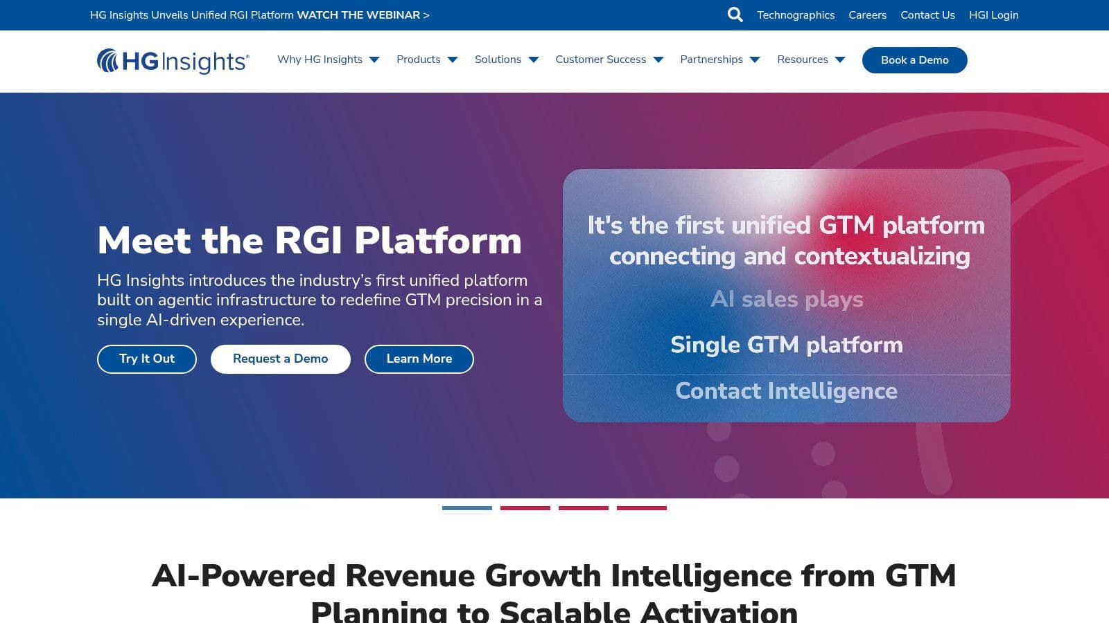 HG Insights
