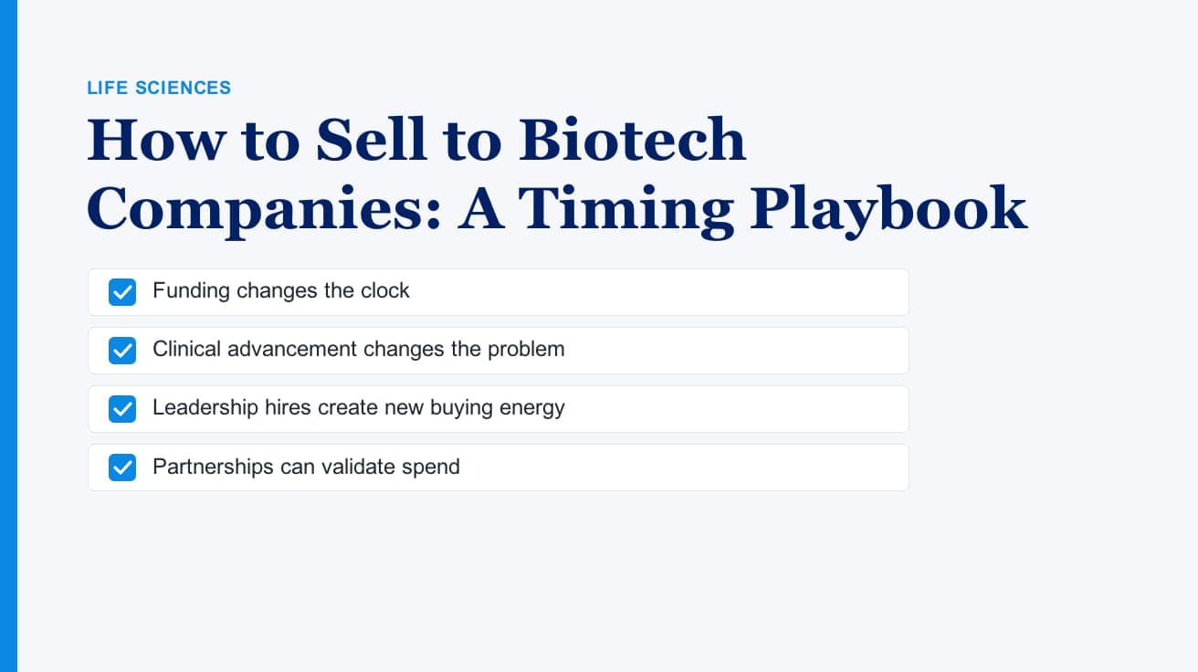 How to Sell to Biotech Companies: A Timing Playbook