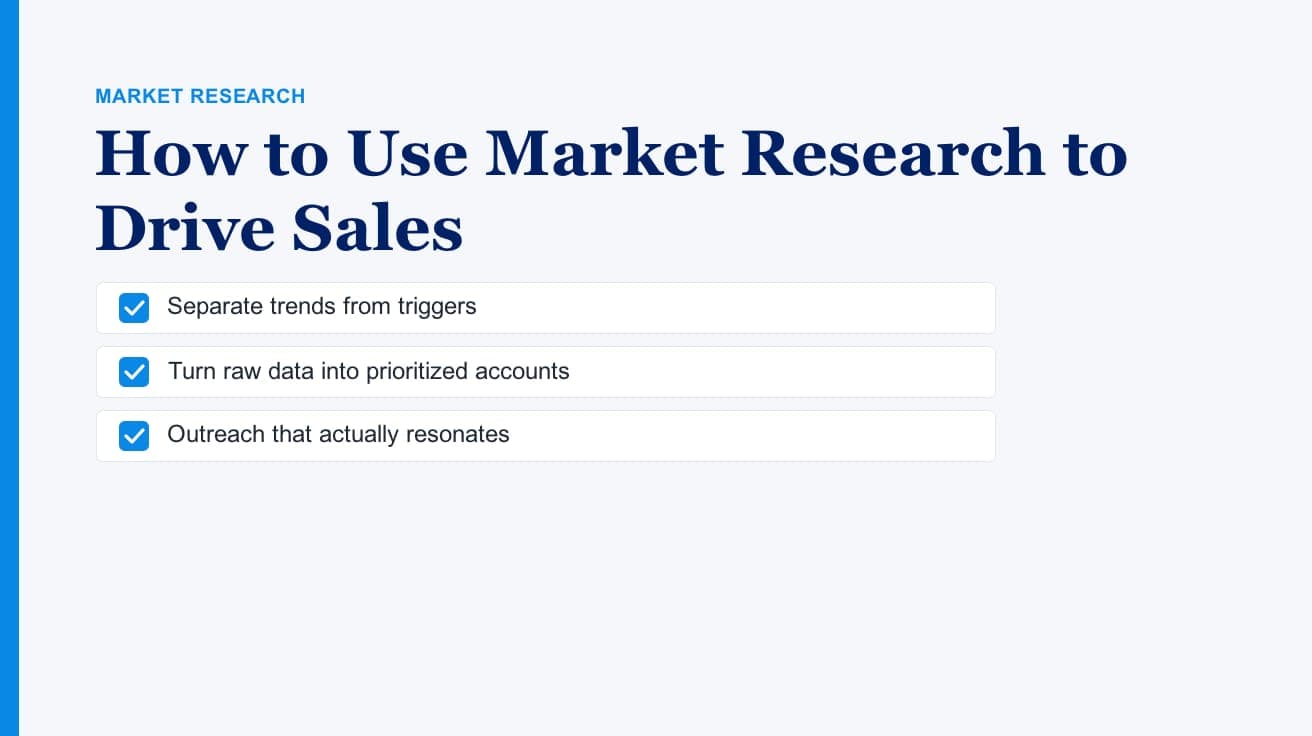 How to Use Market Research to Drive Sales
