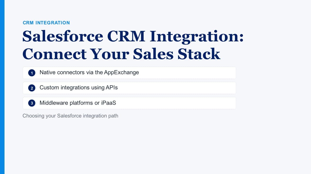 Salesforce CRM Integration: Connect Your Sales Stack