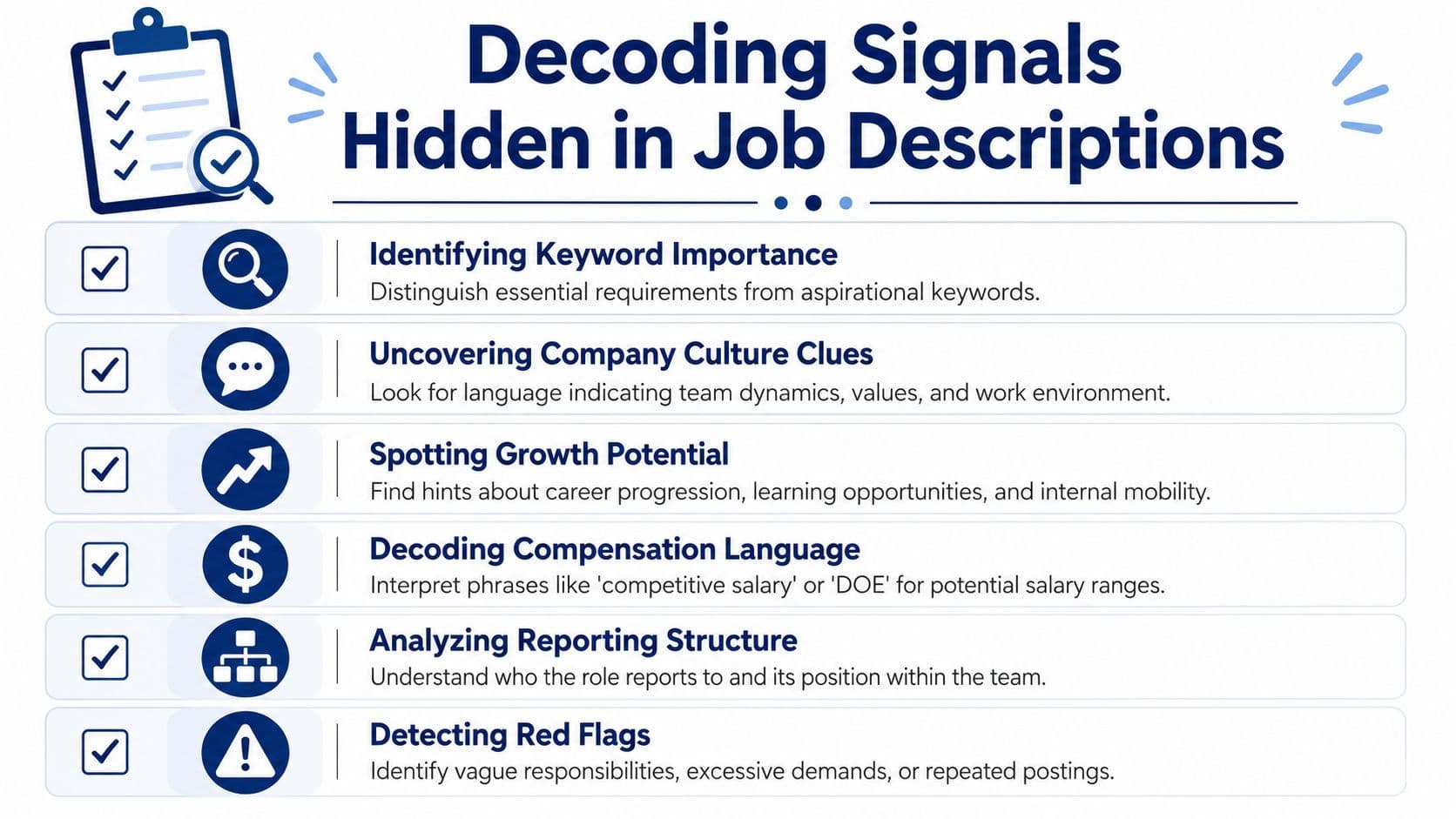 An infographic titled Decoding Signals Hidden in Job Descriptions listing six key strategies for job seekers.