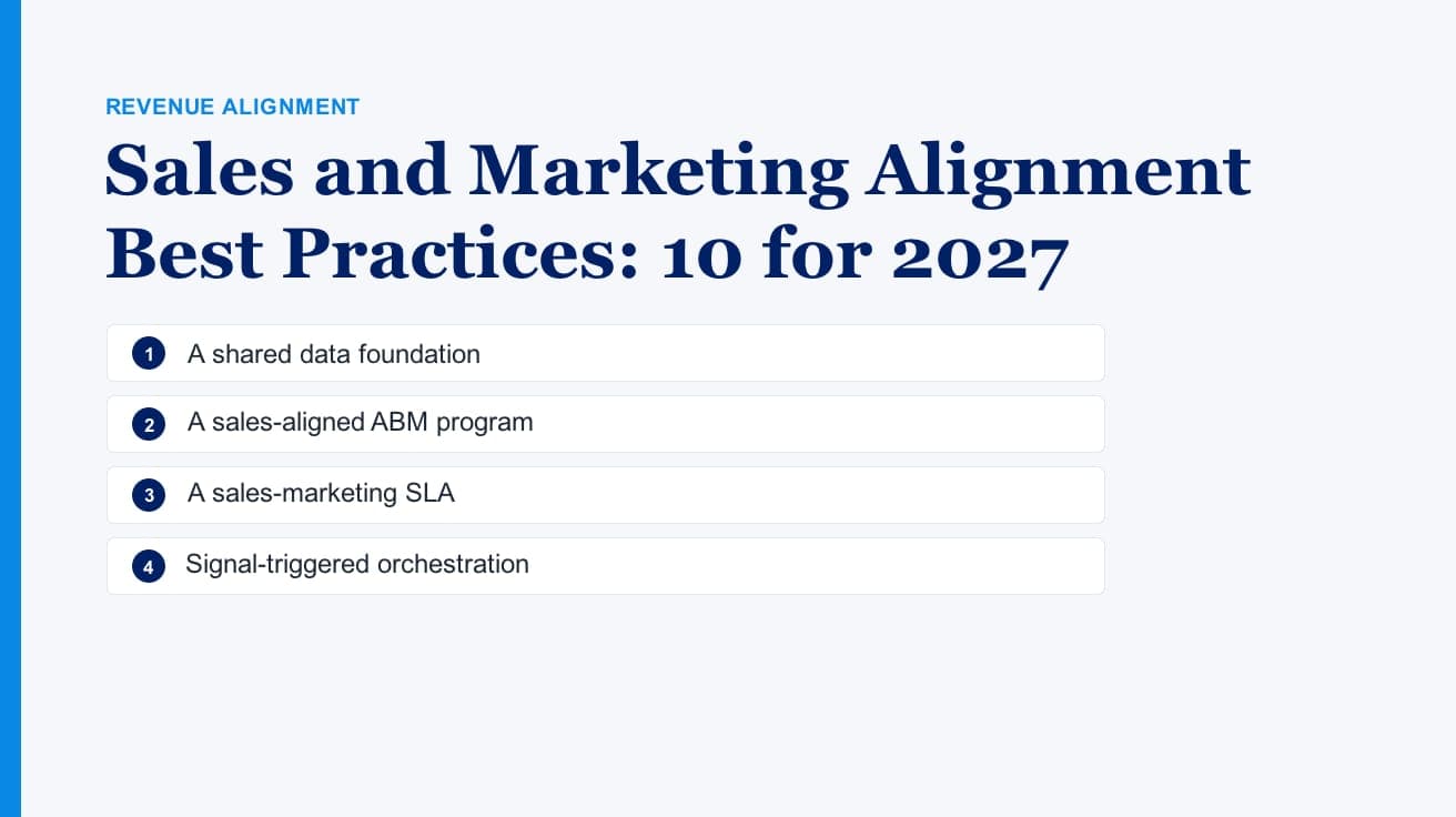 Sales and Marketing Alignment Best Practices: 10 for 2027