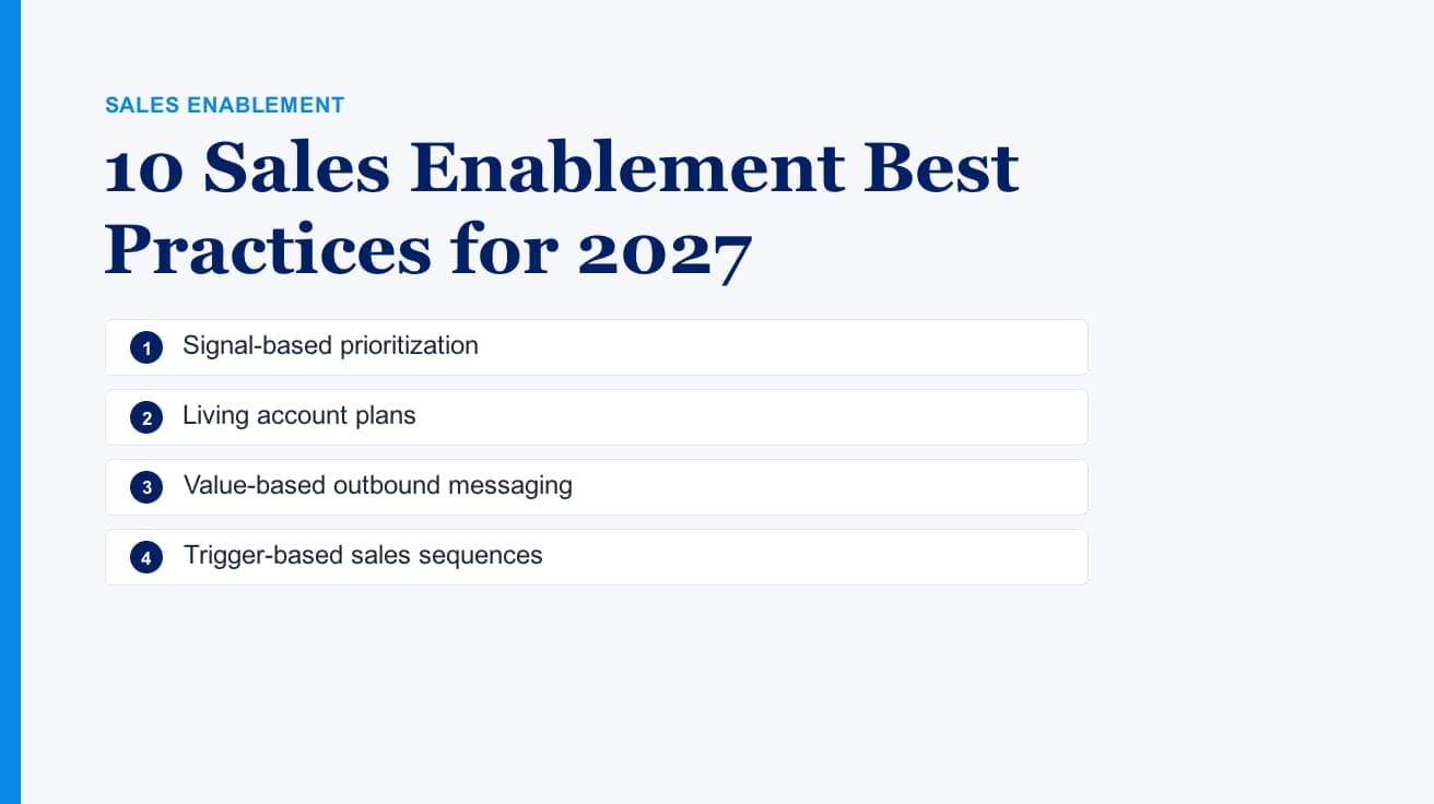 10 Sales Enablement Best Practices for 2027