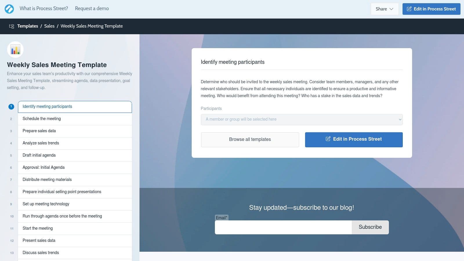 Process Street's checklist-style weekly sales meeting template.