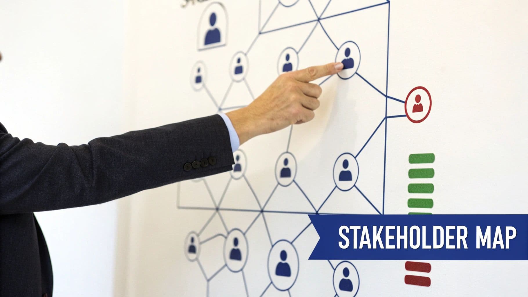 A hand points to a stakeholder map on a whiteboard, illustrating interconnected people with one highlighted.