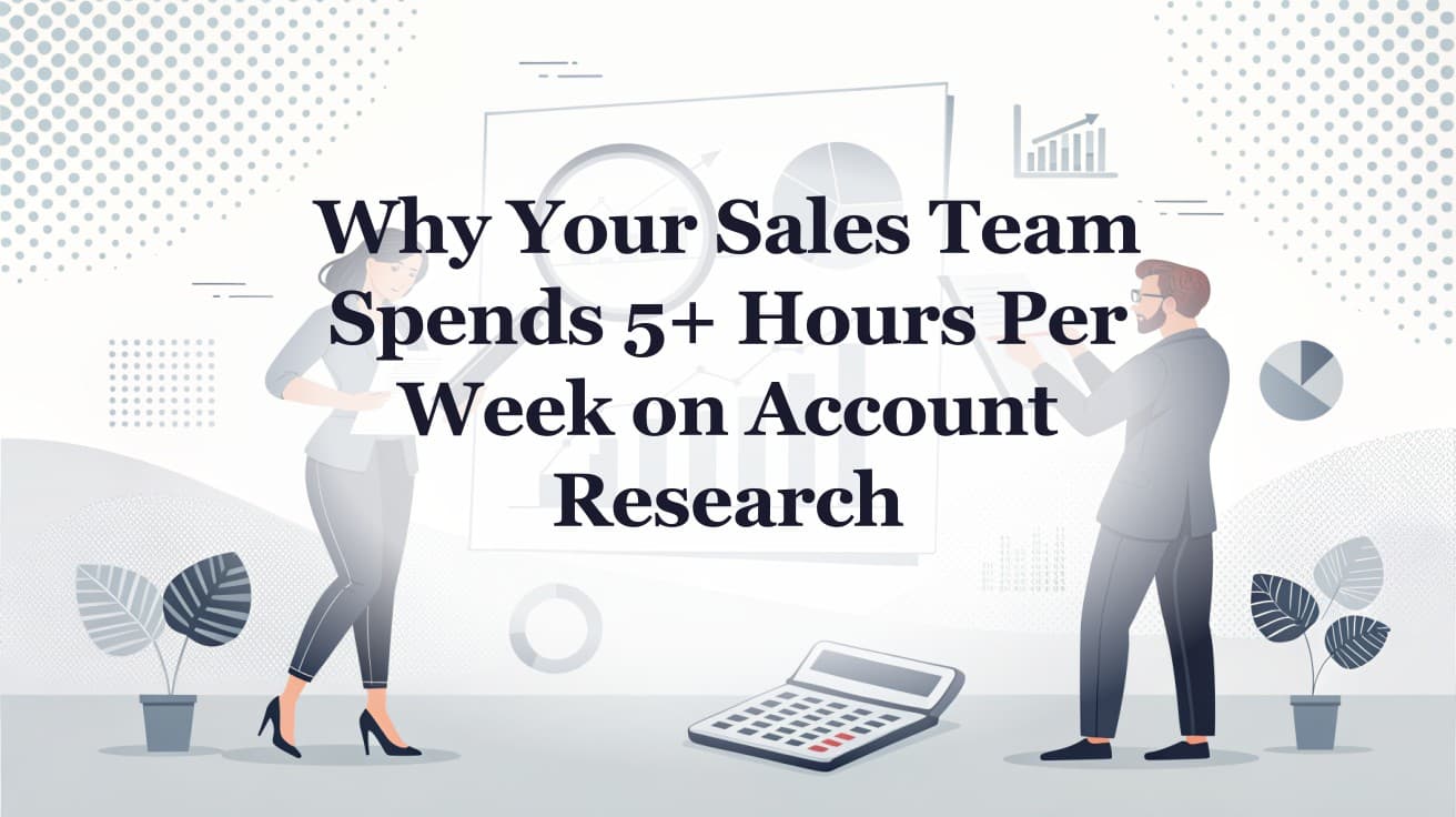 Why Your Sales Team Spends 5+ Hours Per Week on Account Research (And How to Get That Time Back)