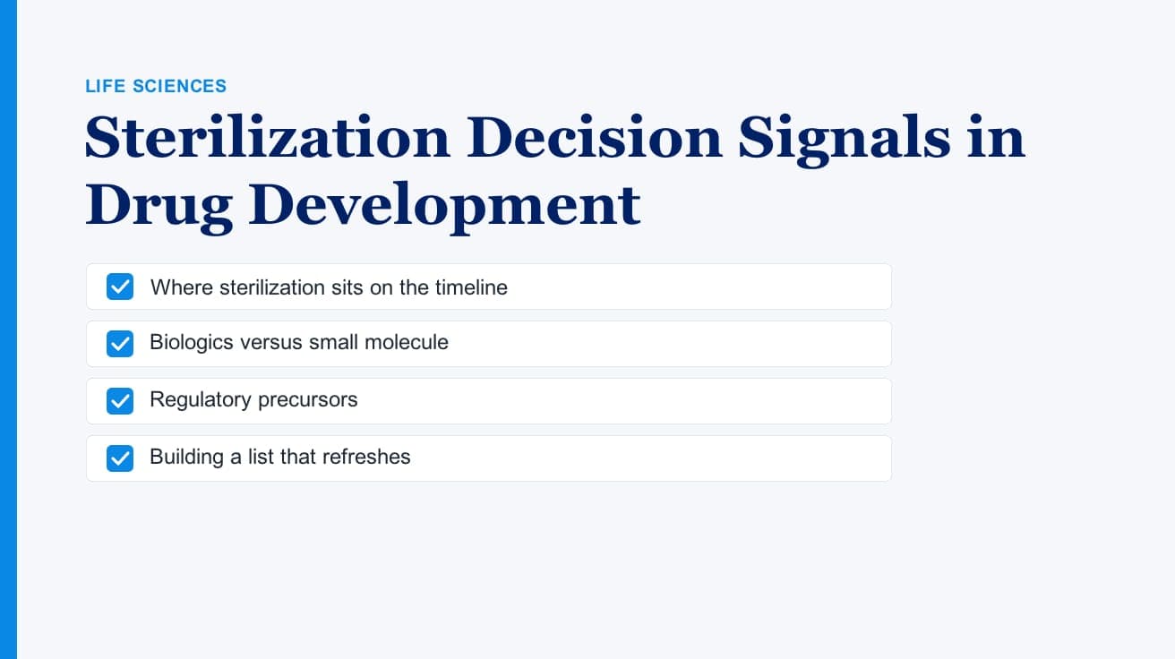 Sterilization Decision Signals in Drug Development