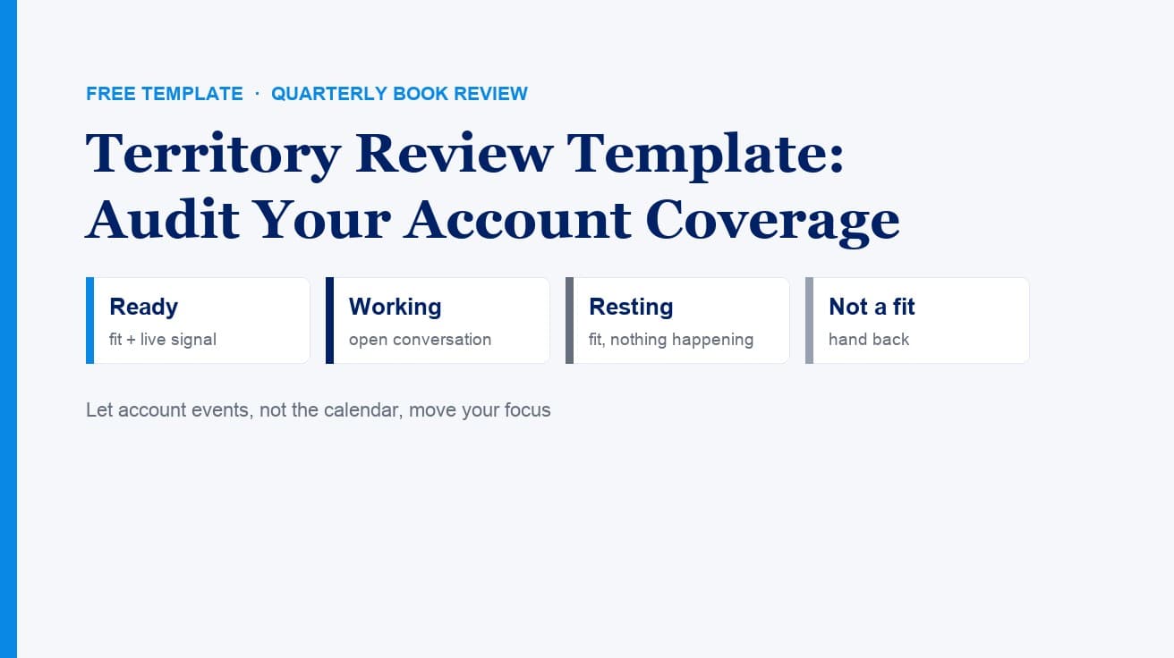 Territory Review Template: Audit Your Account Coverage