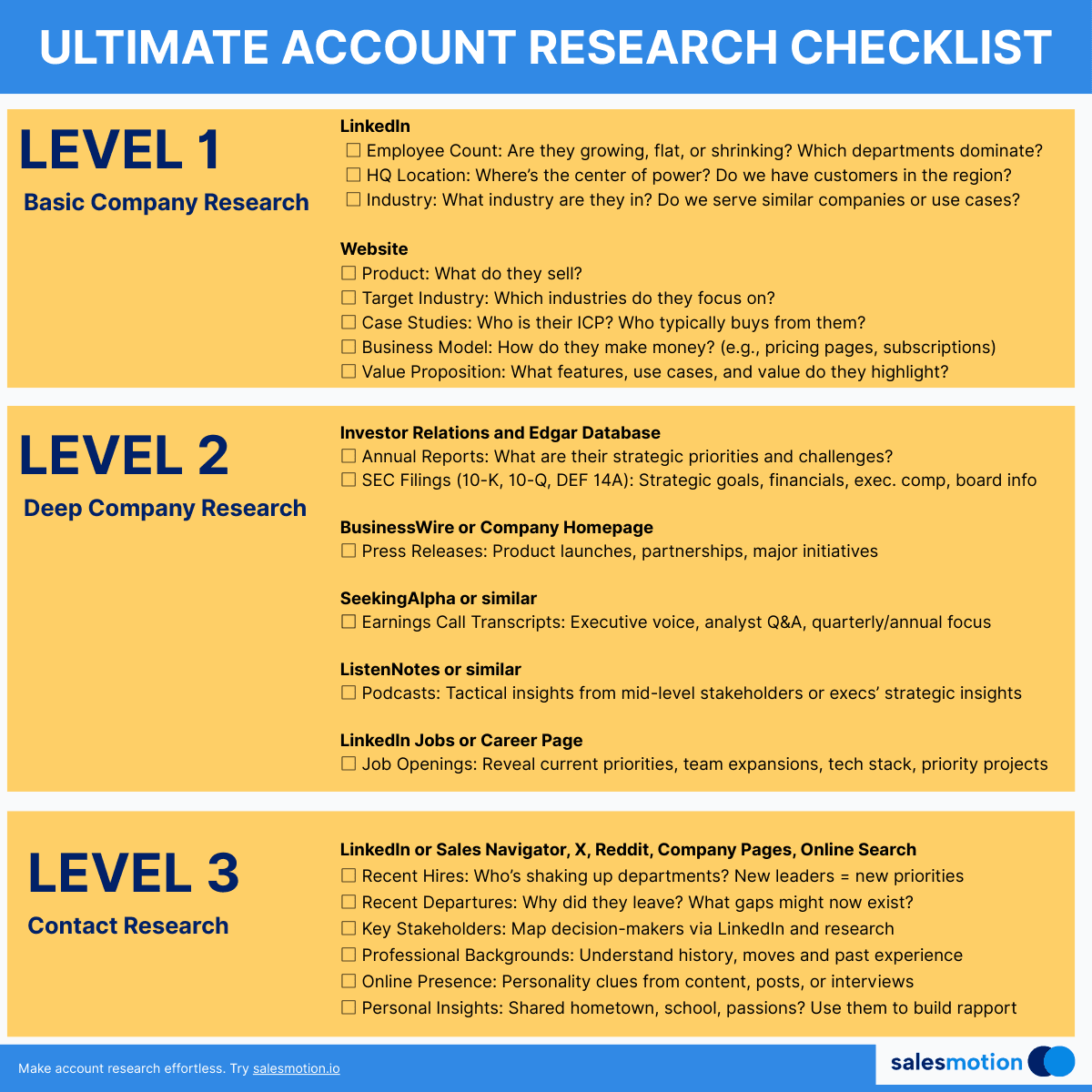 The Account Research Checklist Every Sales Rep Needs