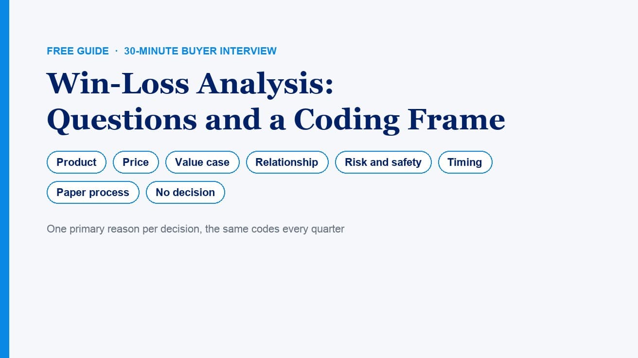 Win-Loss Analysis: Interview Questions and a Coding Template