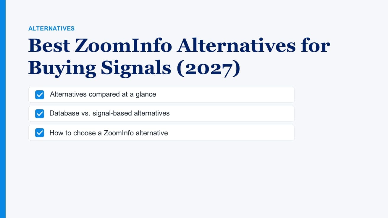 Best ZoomInfo Alternatives for Buying Signals (2027)