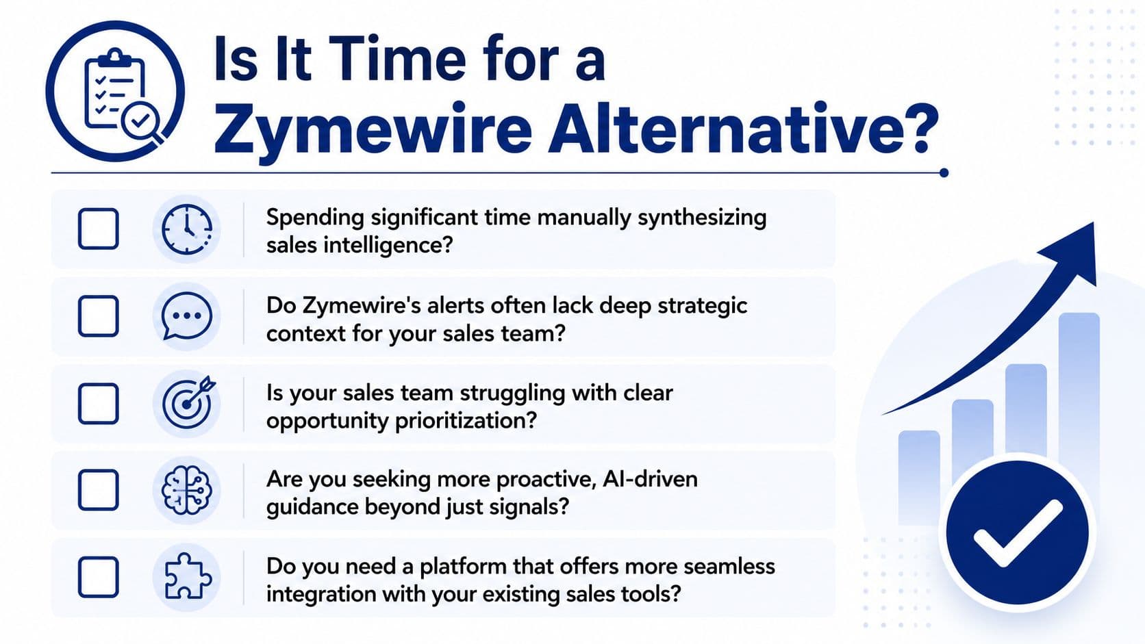 A checklist asking if it is time to find a Zymewire alternative for sales intelligence needs.