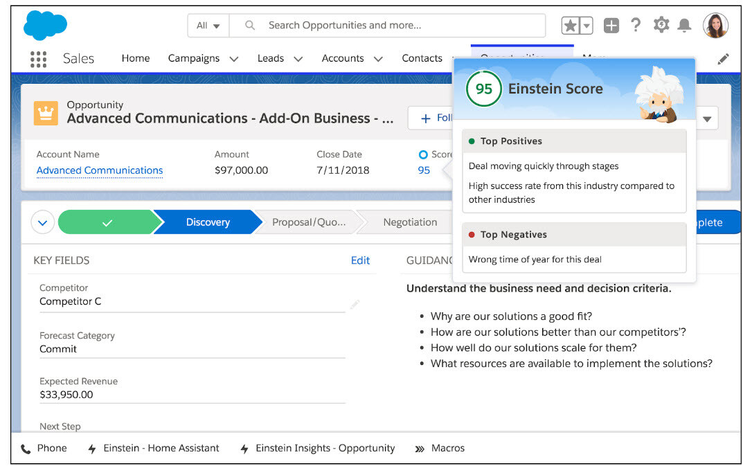 oppty_scoring_blog