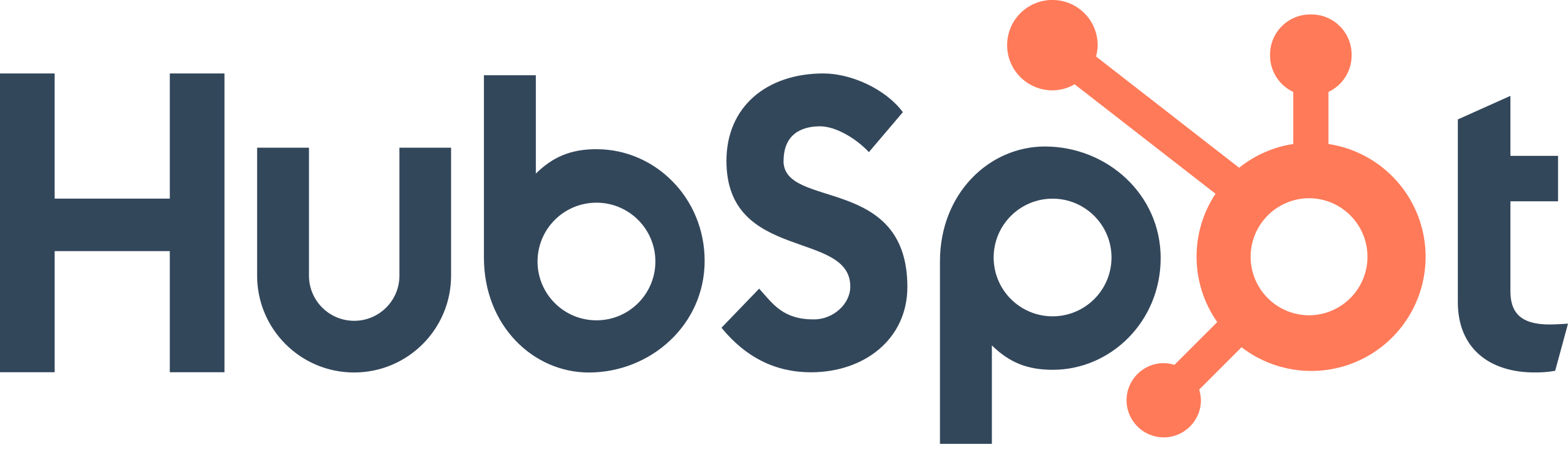 hubspot-lgoo